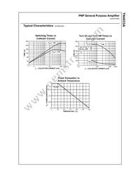 TN4033A_D26Z Datasheet Page 4
