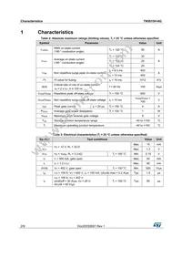 TN5015H-6G Datasheet Page 2