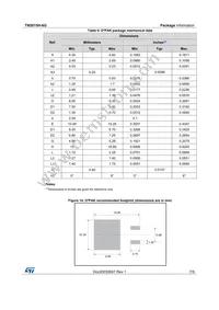 TN5015H-6G Datasheet Page 7