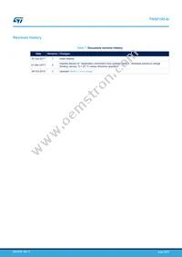 TN5015H-6I Datasheet Page 12