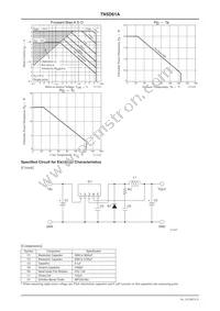 TN5D61A-HB11-E Datasheet Page 4