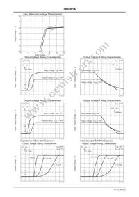 TN5D61A-HB11-E Datasheet Page 8