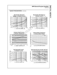 TN6717A Datasheet Page 3