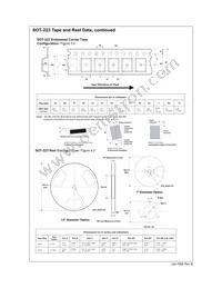 TN6717A Datasheet Page 10