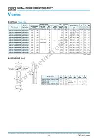 TND20V-102KB00AAA0 Datasheet Page 9