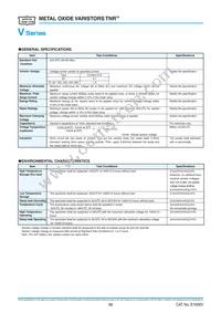 TND20V-102KB00AAA0 Datasheet Page 15