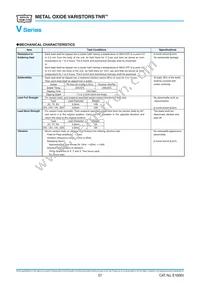 TND20V-102KB00AAA0 Datasheet Page 16