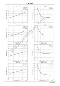 TND314S-TL-2H Datasheet Page 3