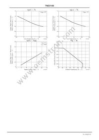 TND314S-TL-2H Datasheet Page 4