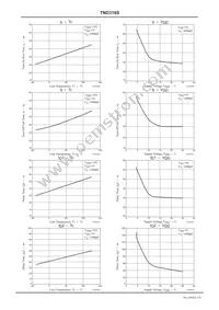 TND316S-TL-2H Datasheet Page 3
