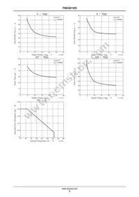 TND321VD-TL-H Datasheet Page 5
