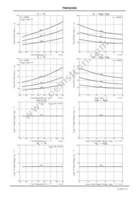 TND523SS-TL-2H Datasheet Page 4