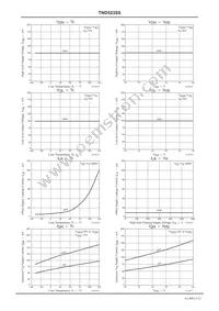 TND523SS-TL-2H Datasheet Page 5