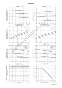 TND523SS-TL-2H Datasheet Page 7