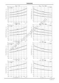 TND525SS-TL-2H Datasheet Page 5