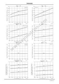 TND525SS-TL-2H Datasheet Page 8