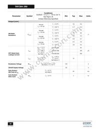 TNY288KG-TL Datasheet Page 16