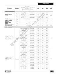 TNY376DG-TL Datasheet Page 13