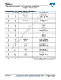 TOIM4232-TR3 Datasheet Page 8