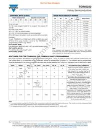 TOIM5232-TR3 Datasheet Page 4