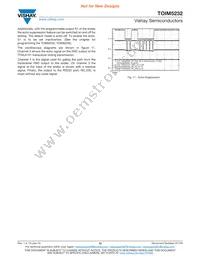 TOIM5232-TR3 Datasheet Page 12