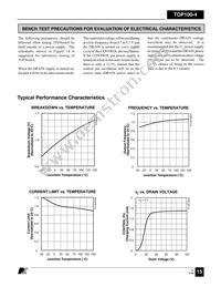 TOP104YN Datasheet Page 15