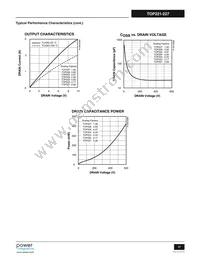 TOP227Y Datasheet Page 17
