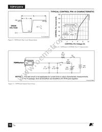 TOP414GN-TL Datasheet Page 12
