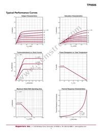 TP0606N3-G-P003 Datasheet Page 3