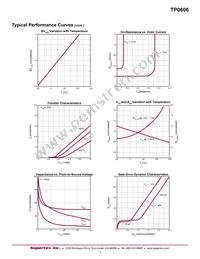 TP0606N3-G-P003 Datasheet Page 4