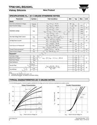 TP0610KL-TR1-E3 Datasheet Page 2