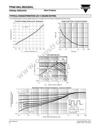 TP0610KL-TR1-E3 Datasheet Page 4