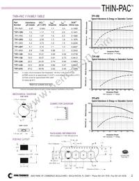 TP4-R47-R Datasheet Page 3