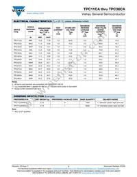 TPC24CAHM3/H Datasheet Page 2