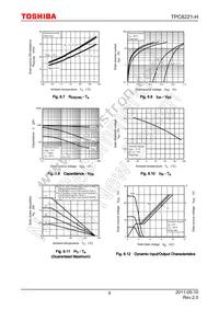 TPC8221-H Datasheet Page 6