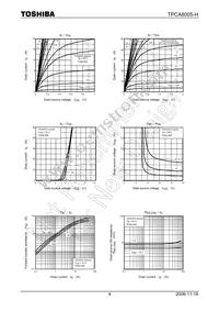 TPCA8005-H(TE12LQM Datasheet Page 4