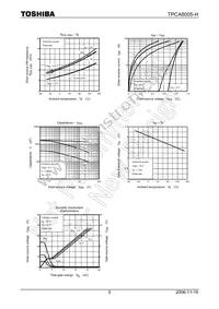 TPCA8005-H(TE12LQM Datasheet Page 5