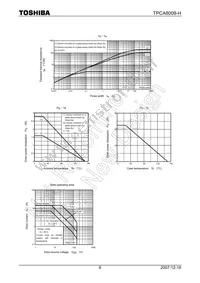 TPCA8009-H(TE12L Datasheet Page 6