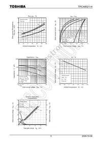 TPCA8021-H(TE12LQM Datasheet Page 5