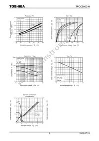 TPCC8003-H(TE12LQM Datasheet Page 5