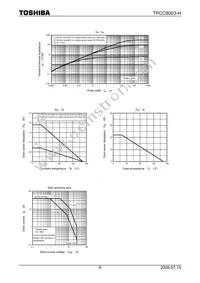 TPCC8003-H(TE12LQM Datasheet Page 6