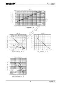 TPCC8005-H(TE12LQM Datasheet Page 6