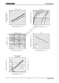 TPCC8006-H(TE12LQM Datasheet Page 5