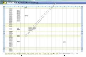 TPCP8203(TE85L Datasheet Page 6