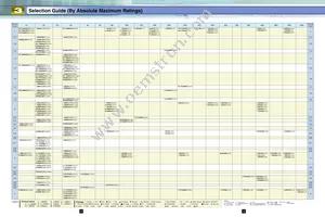 TPCP8203(TE85L Datasheet Page 7