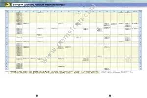 TPCP8203(TE85L Datasheet Page 9