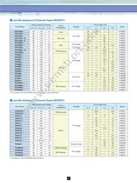 TPCP8203(TE85L Datasheet Page 22