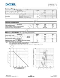 TPD6V8LP-7 Datasheet Page 2