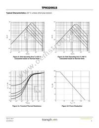 TPH3206LS Datasheet Page 6