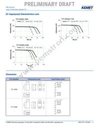 TPI118082L180N Datasheet Page 3